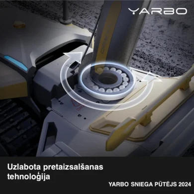 Yarbo-zāles-pļāvējs-sniega-pūtējs-lapu-pūtējs-kodols-core-M1-S1-B1-yarbo