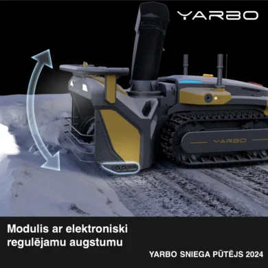 Yarbo-zāles-pļāvējs-sniega-pūtējs-lapu-pūtējs-kodols-core-M1-S1-B1-yarbo