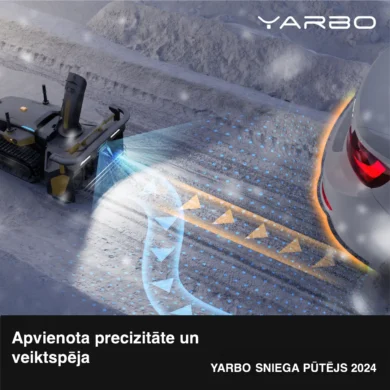 Yarbo-zāles-pļāvējs-sniega-pūtējs-lapu-pūtējs-kodols-core-M1-S1-B1-yarbo